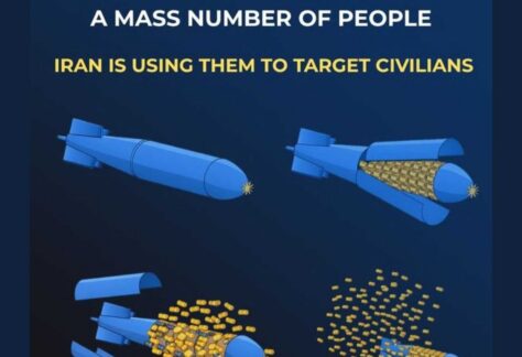 eine Grafik, die Streumunition zeigt. Der Text besagt, dass es sich hierbei um iransiche Munition handelt, welche sie auf Zivilisten ansetzen